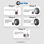 User manual Flat Fix Tyre Sealant
